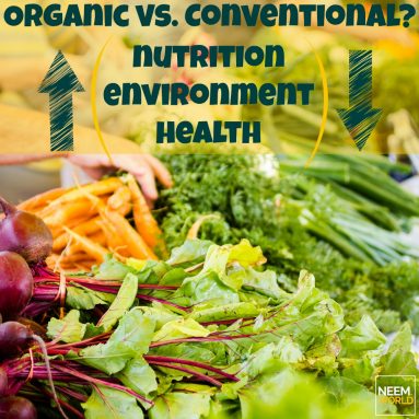 Should You Buy Organic?